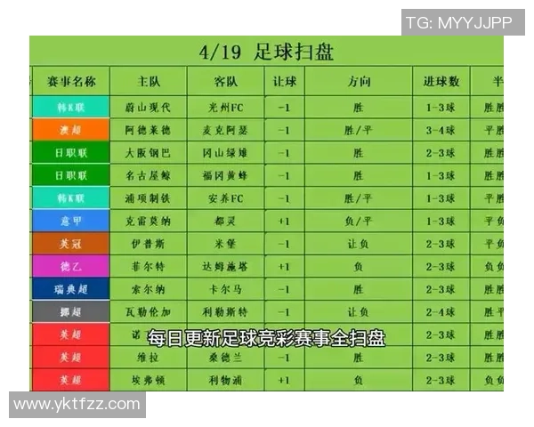 全面解析足球竞彩攻略助你精准预测赛事胜负提升盈利机会